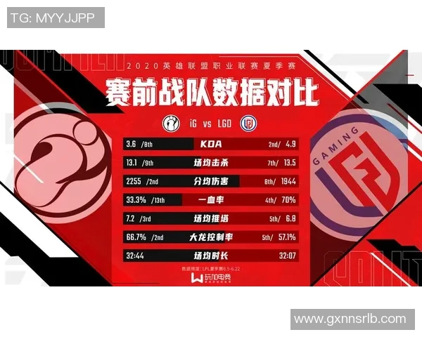 电竞数据电竞实时数据精英赛最新积分榜IG战队以92分稳居第一名