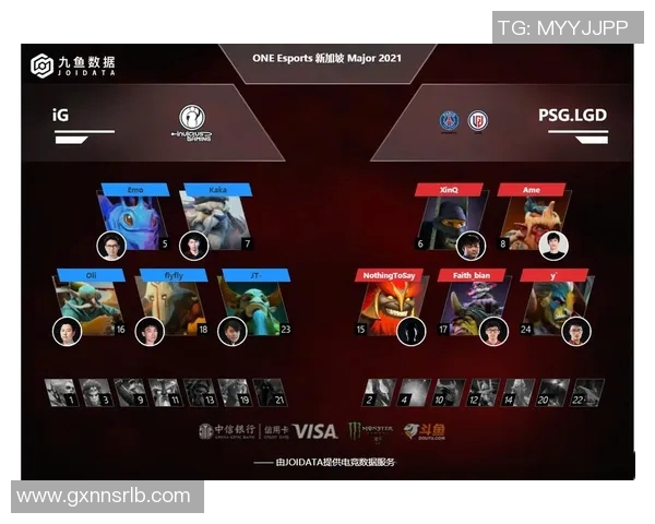 esports数据深入分析IG战队的盯防战术及其在比赛中的应用效果